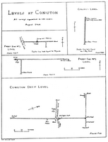 SUSS J1-4 Coniston Mine Levels